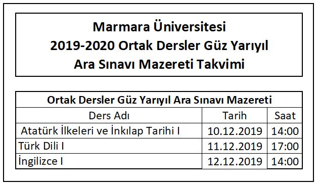 2019-20 Ortak Dersler Güz Yarıyıl Ara Sınavı Mazeret Takvimi-2.JPG (56 KB)